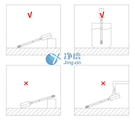 關于清洗刀頭那些事兒